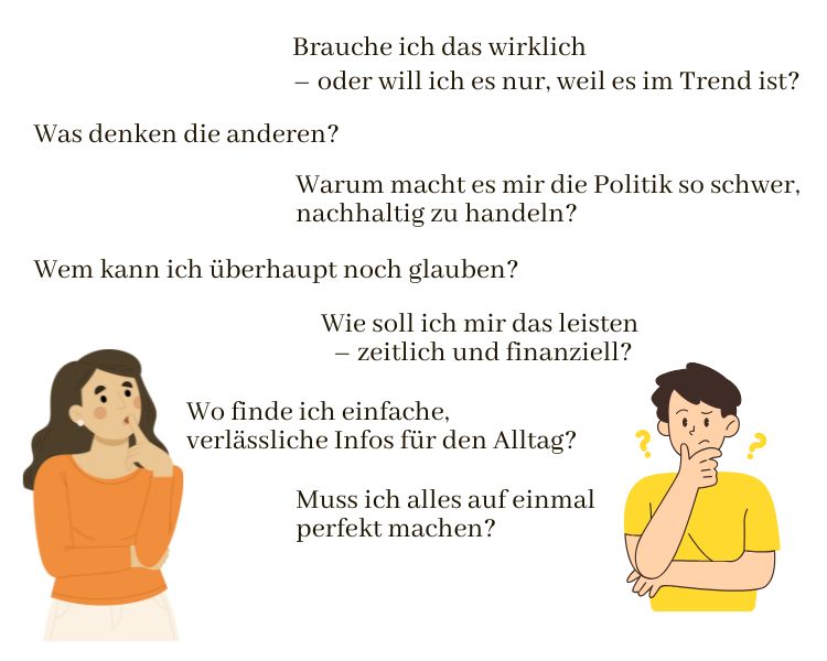 quasinatuerliche_hindernisse-nachhaltig-leben-fragen Ein Mann und eine Frau, dazwischen sieben Fragen zu alltäglichen Herausforderungen bei der Umstellung auf eine nachhaltige Lebensweise.